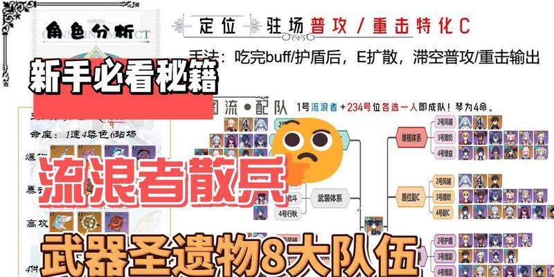 原神流浪者配队阵容怎么搭配？最佳阵容组合是什么？  第2张