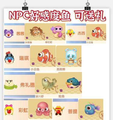 摩尔庄园手游月亮酸奶雪糕怎么做？配方一览表在哪里找？  第3张