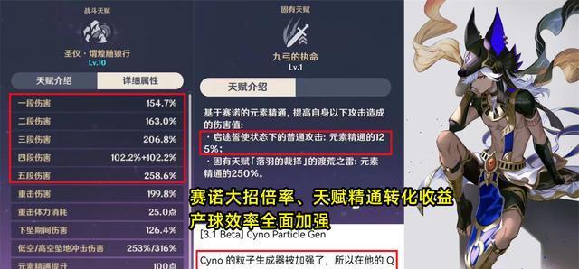 原神赛诺命之座效果一览？如何激活赛诺的全部潜能？  第3张