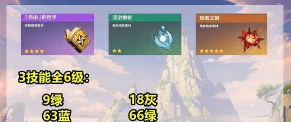 原神久岐忍突破素材获得方法？  第1张