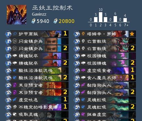 超级战姬传说恶魔召唤师通关卡组怎么搭配？有哪些强力卡组推荐？  第1张