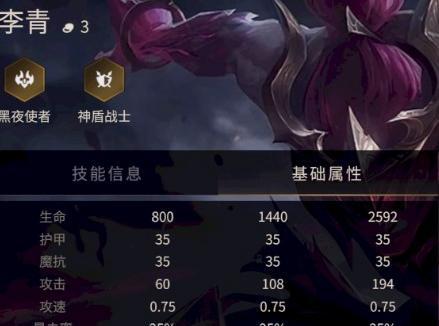 万象物语中法蒂玛的技能属性是什么？图鉴如何介绍法蒂玛？  第3张
