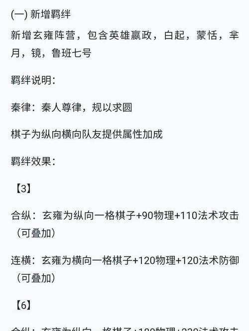 新版本模拟战新增阵营有哪些？这些阵营的特点是什么？  第1张