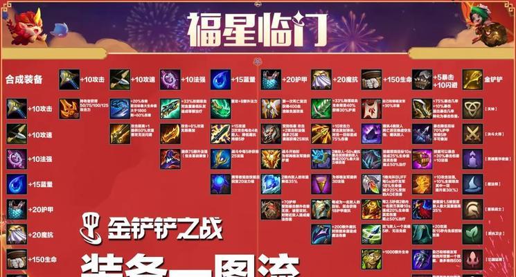 英雄联盟双城之战主题曲孤勇者歌词有哪些？如何查看完整歌词？  第3张