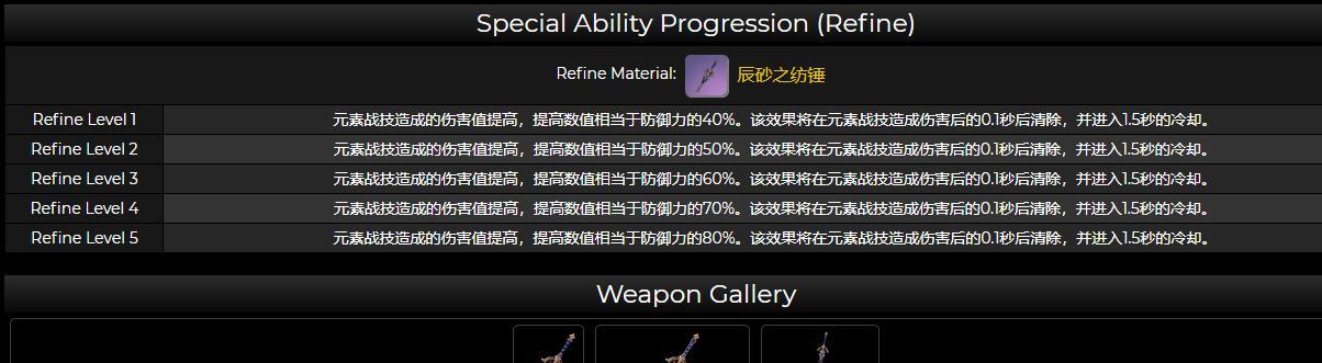 原神22版本新增武器强度如何？分析各武器性能表现如何？  第3张