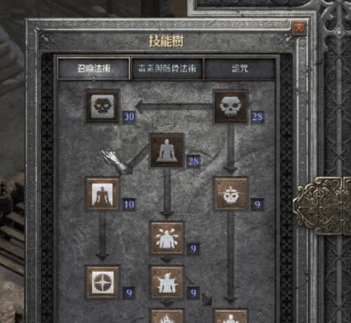 伊莎贝拉技能加点推荐？如何发挥最大效能？  第2张