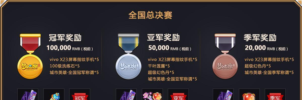 郭源潮在梦幻西游手游中如何加点？加点策略有哪些？  第1张