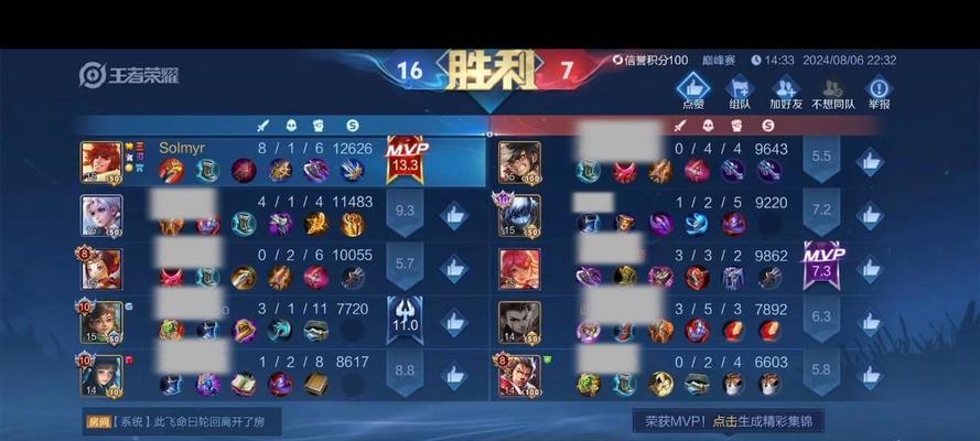 王者荣耀巅峰赛第六名奖金是多少？如何获得奖金？  第1张