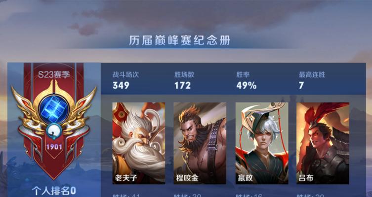 王者荣耀巅峰赛第六名奖金是多少？如何获得奖金？  第3张