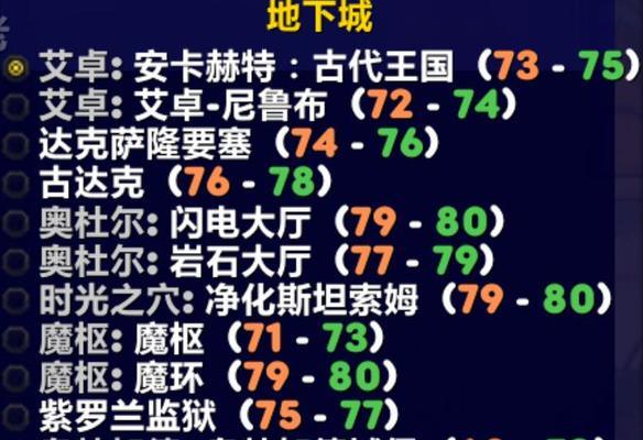 魔兽世界亚服如何设置敌方血条？敌方血条设置有什么技巧？  第1张