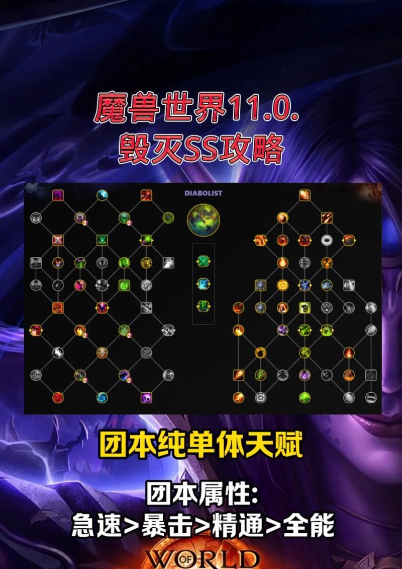 魔兽世界中向后选择目标宏的使用方法是什么？有哪些用途？  第3张