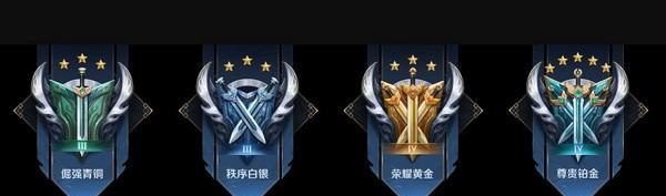 王者荣耀排位赛积分计算方式是什么？  第3张