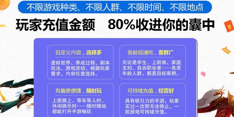 哪种手游广告最吸引人？如何选择？  第1张