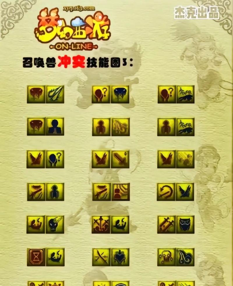 梦幻西游师门任务流程是怎样的？完成师门任务有哪些技巧？  第1张