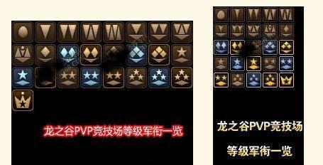 王者荣耀新贵族等级标准是什么？如何达到新等级？  第2张