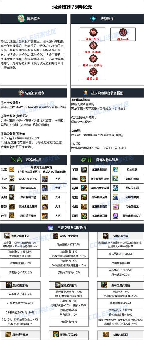 DNF手游68级武器大词条选择建议是什么？  第1张