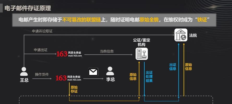 魔兽世界占卜师密钥的获取方法是什么？  第3张