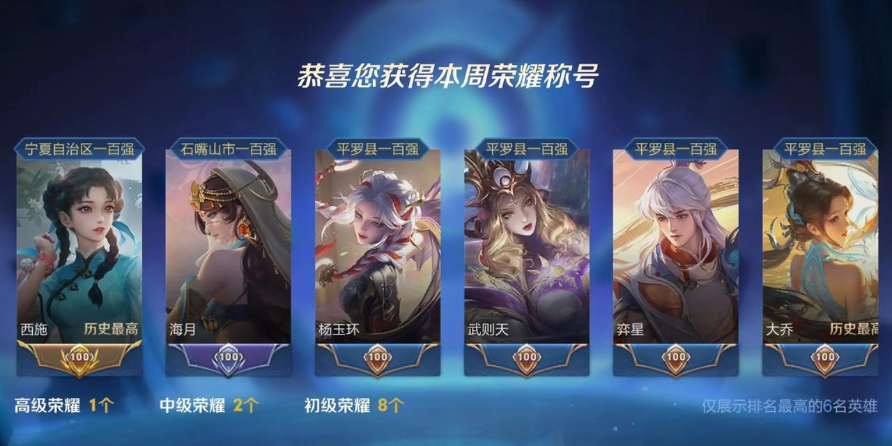 王者荣耀随机金标多少钱？金标皮肤的价值体现在哪里？  第1张