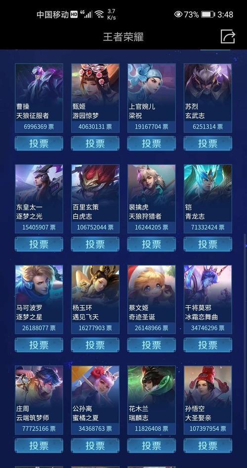 王者荣耀猴子翼龙价格是多少？购买途径有哪些？  第1张