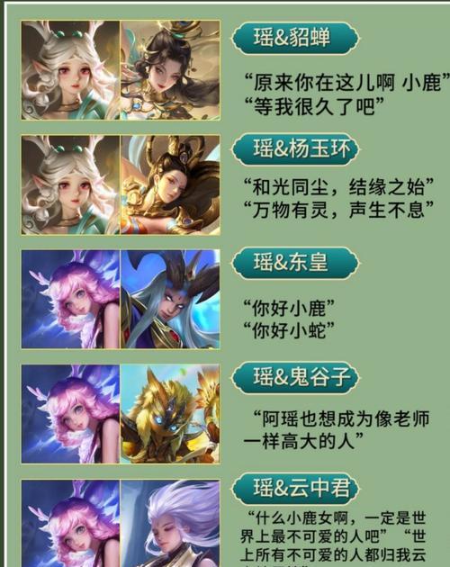 如何在王者荣耀中设置彩蛋语音？  第3张