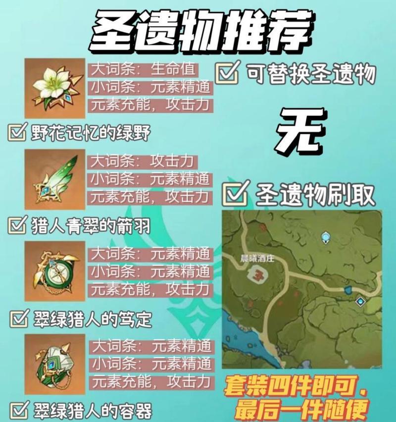 原神中砂糖的抽取方法是什么？  第2张