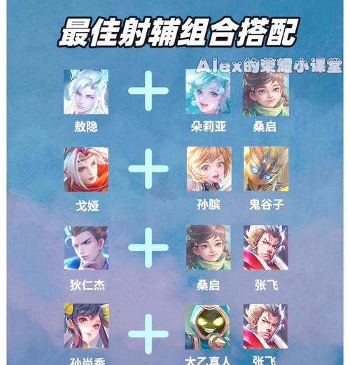 手游中能一打五的射手有哪些？如何操作？  第1张