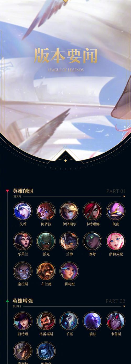 LOL手游外服哪个服务器最有趣？玩家评价如何？  第3张