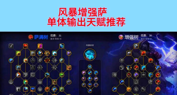 萨满职业如何在魔兽世界中创建？需要哪些步骤？  第3张