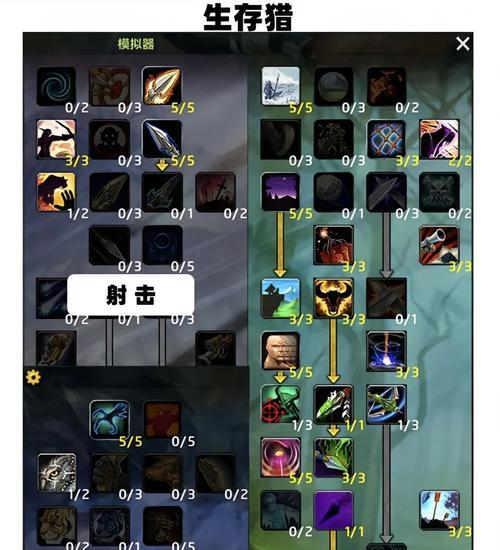 魔兽世界怒气机制如何运作？获取怒气的有效方法是什么？  第3张
