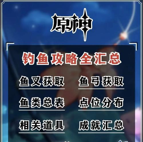 原神黄鱼钓点在哪里？如何提高钓黄鱼的几率？  第2张