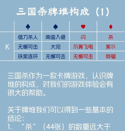 在三国杀中如何寻找特殊陶罐？有哪些线索可以利用？  第2张