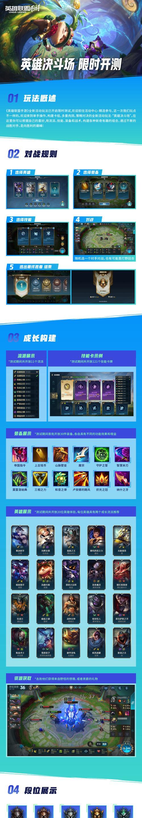 lol手游公测时间预计是什么时候？  第2张