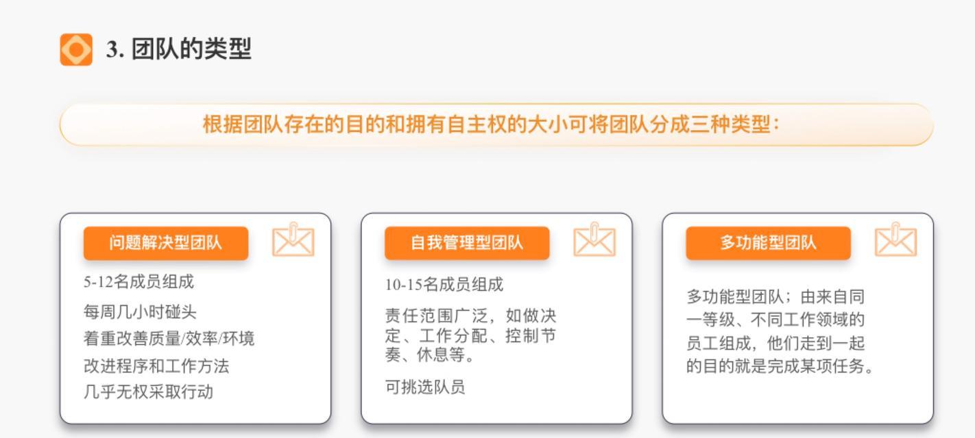 团队框调整后如何优化界面？  第3张