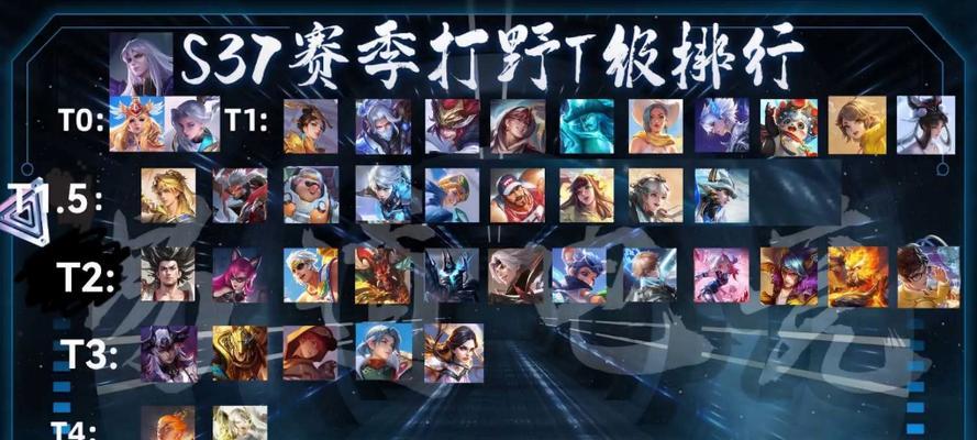 王者荣耀赛季打野改动详情是什么？对游戏有何影响？  第1张