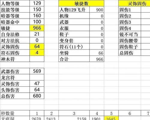梦幻西游噬魂洗练难度和费用是多少？  第3张