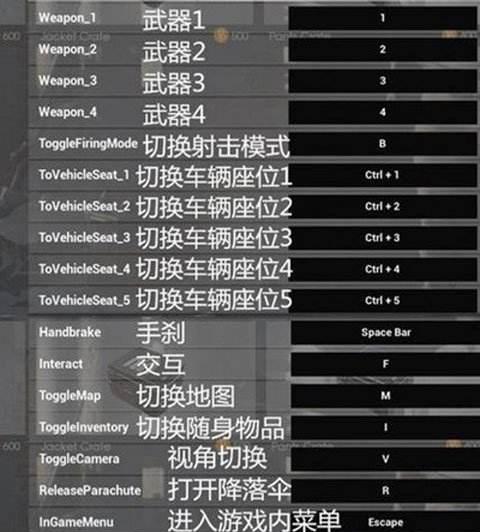 绝地求生中三顶开伞的技巧是什么？  第1张