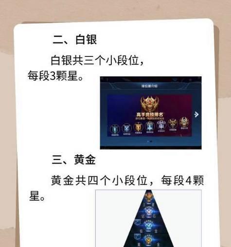 王者荣耀末日黄金段位具体是什么？  第1张