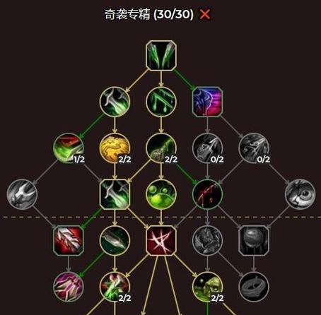魔兽世界神经法师天赋选择指南？  第2张