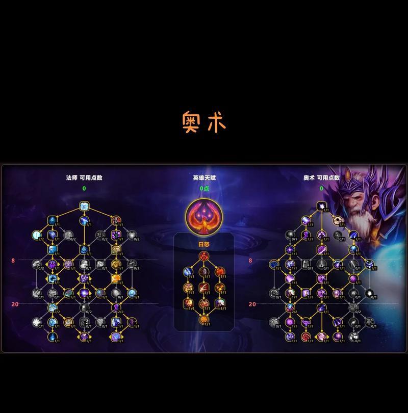 魔兽世界瓦多尔区域打怪效率提升技巧是什么？  第2张