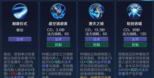 疯树在王者荣耀中的玩法是什么？技能如何有效使用？  第1张