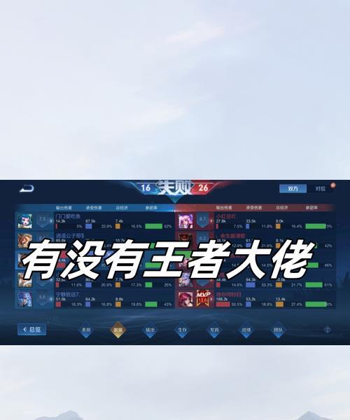 今天王者荣耀发生了什么？  第2张
