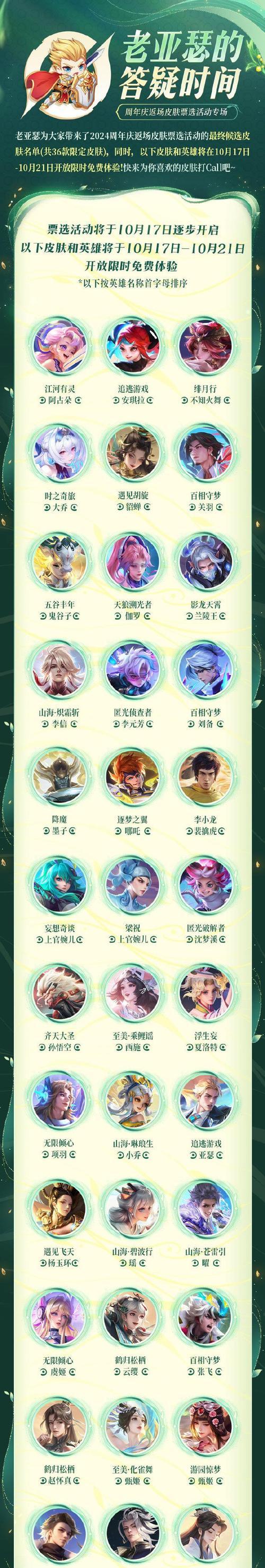 2024年王者荣耀领取皮肤的步骤是什么？  第2张