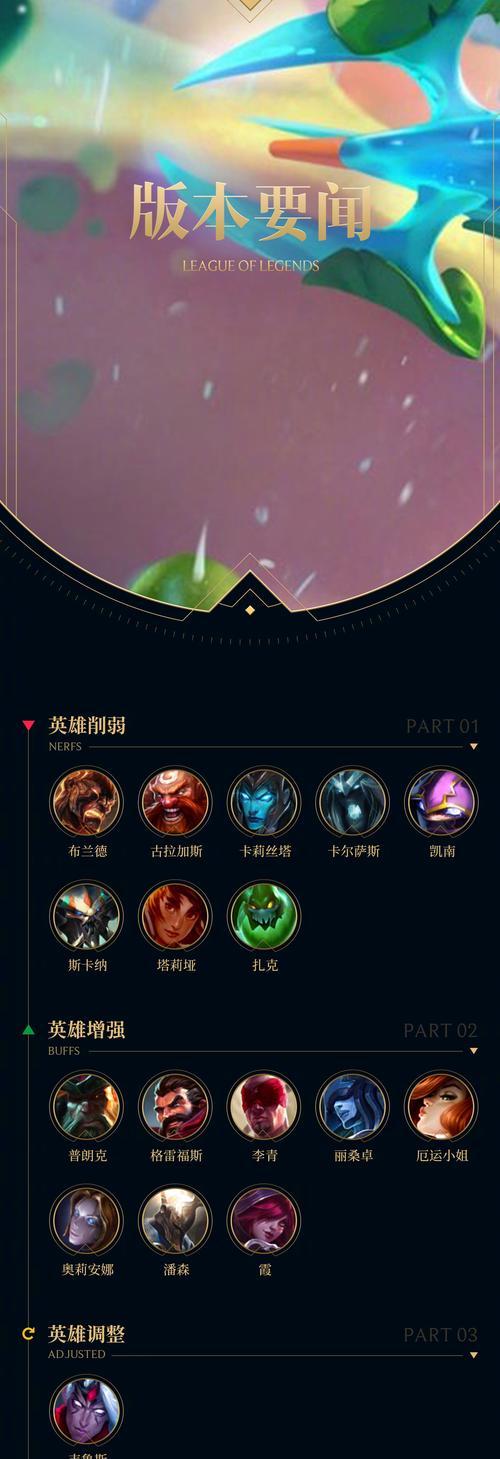 英雄联盟西门卡牌的获取方法是什么？  第3张