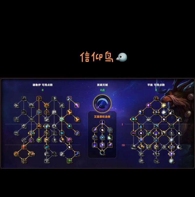魔兽世界中如何发起天赋攻击？天赋攻击的步骤是什么？  第1张