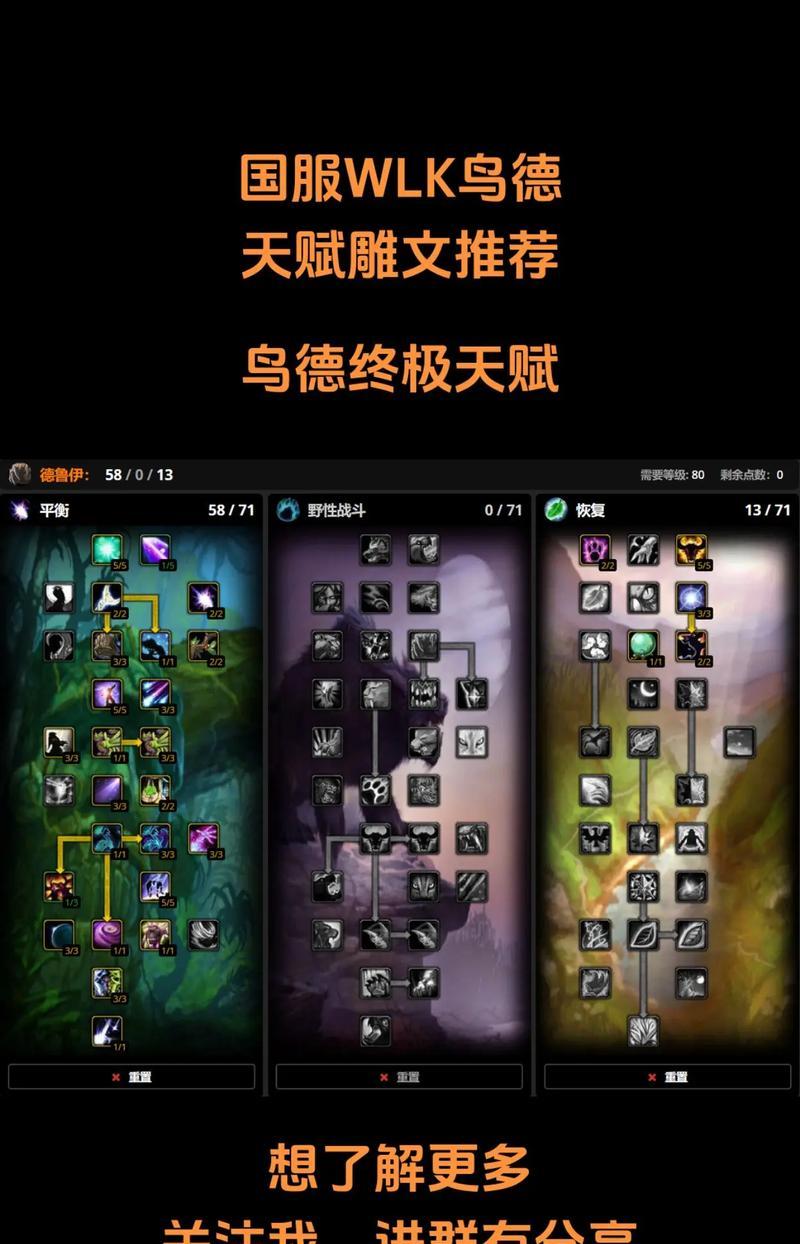 魔兽世界中如何发起天赋攻击？天赋攻击的步骤是什么？  第3张