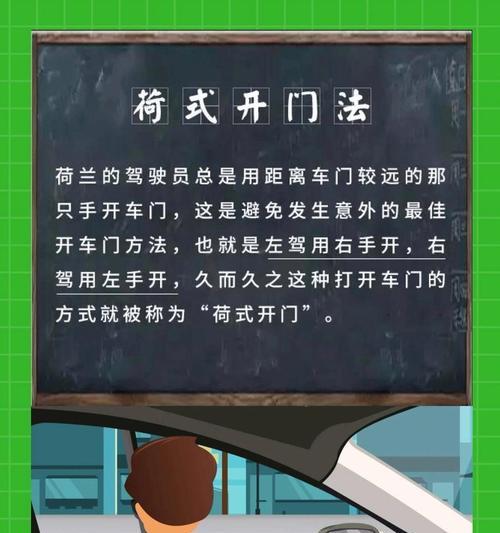 避难所开门机制和操作指南？  第1张