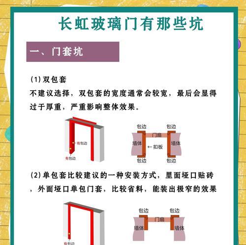 避难所开门机制和操作指南？  第3张