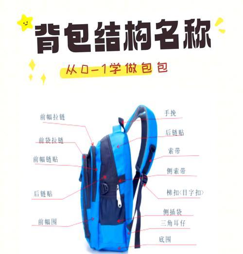 背包合并问题如何解决？如何避免背包混乱？  第3张