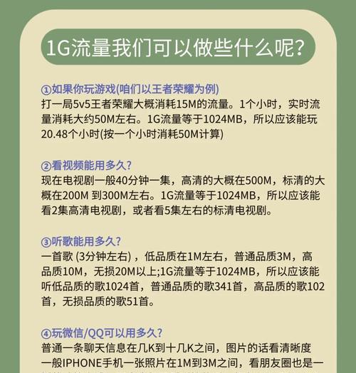 王者荣耀如何节省流量？有哪些省流量技巧？  第1张