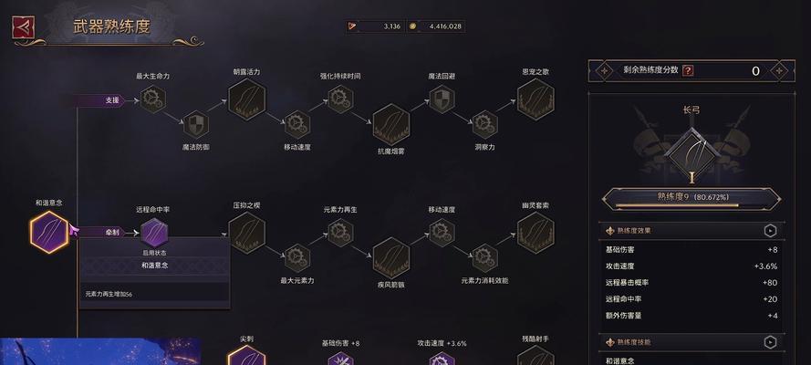 魔兽世界技能加弓射击怎么加？需要满足什么条件？  第3张
